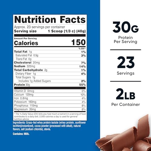 Nutricost Grass-Fed Whey Protein Isolate (Chocolate) 2LBS - Non-GMO, Gluten Free, Natural Flavors