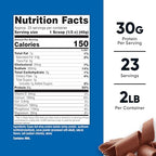 Nutricost Grass-Fed Whey Protein Isolate (Chocolate) 2LBS - Non-GMO, Gluten Free, Natural Flavors