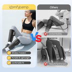 Comfytemp Cordless Calf Massager for Circulation and Pain Relief, FSA Eligible HSA, Portable Leg Compression Massager for Edema, RLS, Varicose Veins, Ideal Gift for Mom Dad Seniors (Fit Calf 13"~18")
