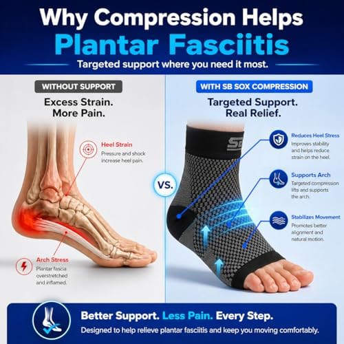 SB SOX Plantar Fasciitis Compression Socks – Arch Support Sleeve for Heel Pain Relief, Achilles Tendonitis & Foot Pain – Toeless Ankle Compression, All-Day Comfort (Black, Large)