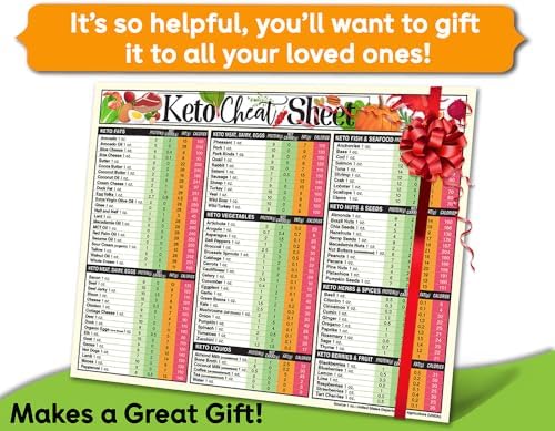 Magnetic 8.5x11 Keto Cheat Sheet – Super Strong Fridge Magnet with Low Carb Food List, Diet Chart & Meal Planning Guide – Ketogenic Prep Tool for Kitchen & Pantry – Weight Loss Nutrition Reference