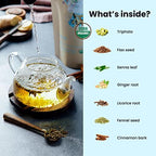 Gardenika Organic Laxative Loose Tea, Herbal, Caffeine-Free, KSA Kosher, Ayurvedic with Fennel, Ginger, Senna, Cinnamon - 4oz (1 Pack)