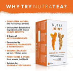 Nutra Tea NutraJoint – Joint Care Tea – Joint Mobility and Flexibility – Curcumin, Green Tea and Piperine – 20 Enveloped Tea Bags – Herbal Infusion – 1 Pack