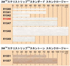 3M Healthcare Steri-Strip 1/4" x 4", Reinforced Category: Specialty Dressings Woundcare Products (10 Strips)