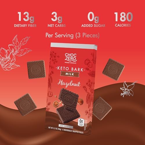 ChocZero Milk Chocolate Hazelnut Bark, No Added Sugar, Low Carb, High Fiber, Keto Friendly, No Sugar Alcohols (4 Count, 3.2oz Boxes)