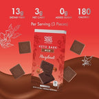 ChocZero Milk Chocolate Hazelnut Bark, No Added Sugar, Low Carb, High Fiber, Keto Friendly, No Sugar Alcohols (4 Count, 3.2oz Boxes)