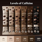 COFFREE Organic Instant Coffee Packets Variety Pack - 0% to 150% Caffeine - Mold Free, Low Acid, Single-Origin Arabica - Individual Single Serve Coffee Sticks - Easy for Travel, Camping - 24 Count