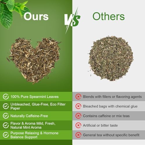 Spearmint Tea Bags 60 Count - 100% Pure Natural Loose Leaf Teabags | Calming Digestive Relief, Fresh Breath, Caffeine Free Herbal Mint Tea