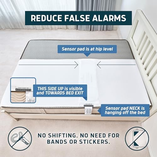 Lunderg False Alarm Bed Sheet - Compatible with Lunderg Early-Alert & Basic Bed Alarms for Elderly Sensor Pads - Reduce False Alerts & Prevents Sensor Pad Movement - Easy to Use & Soft Fabric