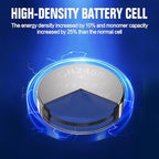 6-Pack CR2450 Lithium Coin Cell Battery, 3 Volt, Long Lasting Power, Mercury-Free, Child-Safe Package