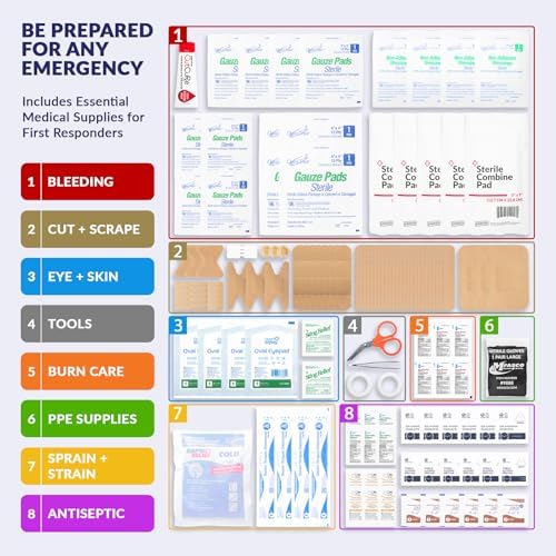 MFASCO First Aid Kit Refill Pack - Complete 200+ Items for Small to Medium Boxes - Bandages, Gauze, Antiseptics - Quality Supplies - Assembled in USA - Compact, 2 Pounds - 10 x 7 x 3 inches