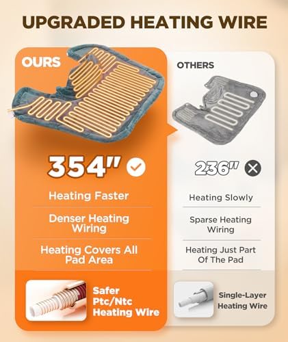 Graphene-Infused Heating Pad 3X Deeper Pain Relief, Weighted Instant Heating Pads for Neck and Shoulders, Heated Wrap w/ 6 Heat Options 4 Auto-Off Timer, Gifts for Mom Women Christmas Birthday