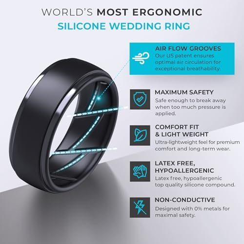 ThunderFit Men's Silicone Rings 10mm Wide 2.5mm Thick Rubber Bands, Breathable, Variety Multipack 1-10