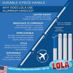 LOLA 12 Oz. Cotton String Wet Mop, Absorbs 4X its Weight in Water, Durable & Super Absorbent Floor Cleaning, 1 Count