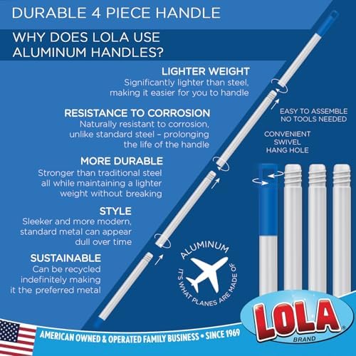 LOLA 12 Oz. Cotton String Wet Mop, Absorbs 4X its Weight in Water, Durable & Super Absorbent Floor Cleaning, 1 Count