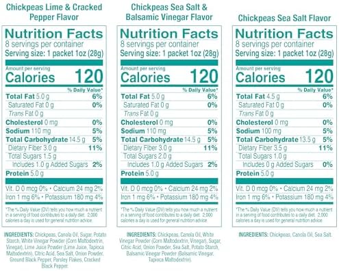 Happy Snack Company Crunchy Chickpeas Classics Variety Pack - High Fiber Vegan Protein Snacks for Adults and Kids - (Pack of 24 1oz) Classic Sea Salt x 8 Lime & Cracked Pepper x8 Sea Salt & Balsamic x8.