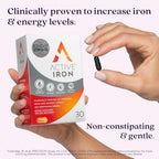 Active Iron Supplement 25mg, Clinically Proven to Increase Iron & Energy Levels, Maximum Absorption, Gentle, Non-Constipating, Avoids Nausea & Side Effects, 30 On-the-Go Foil Protected Capsules