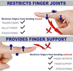 10Pcs Clear Oval Finger Splints & Sleeves Kit, 6 Graduated Trigger Finger Splint & 4 Finger Sleeves for Trigger/Mallet/Arthritis/Straightening, Finger Brace Support for Thumb/Middle/Ring/Index/Pinky (Size 4,5,6,7,8,9)