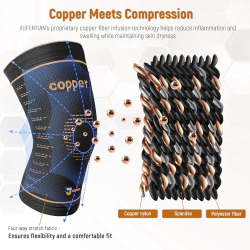 JIUFENTIAN Copper Knee Brace for Women and Men(2 Pack) -knee compression sleeves for Arthritis, Running & Daily Use-Targeted Support for Joint Stability & Pain Relief(Large)