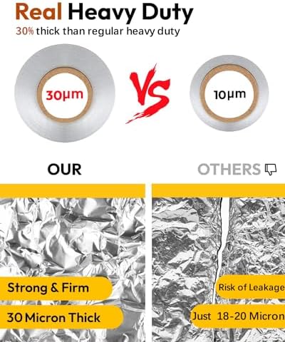 Katbite Aluminum Foil Heavy Duty 17.7 Inch Wide, 30 Micron Thick Strong Heavy Duty Foil Aluminum Roll Wrap for Commercial Catering, Grilling, Roasting, Baking, Home Cooking, 17.7"x525s.f
