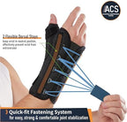 Quick-Strap Wrist & Thumb Spica Splint – Adjustable Support Brace for De Quervain's Tenosynovitis, Tendonitis, Arthritis, Sprains, and Fractures (Right Hand, S/M)