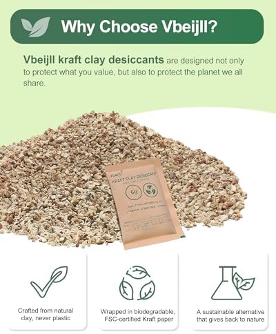2 Gram (100 Pack) Kraft Clay Desiccants Packs, Premium Food Grade Desiccant - Rechargeable Moisture Absorbers for Food Storage, Electronics, 3D Filament & Safes