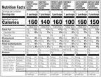 Frito-Lay Snacks Variety Pack, Family Fun Mix, Single Serve Snack Bags, (18 Pack), Ruffles, Fritos, Cheetos, Lay's, Funyuns, Chips
