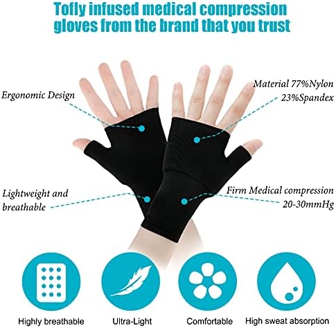 Geyoga 4 Pcs Palm Brace Wrist Support Sleeves for Men Women Everyday Use Wrist Brace Compression Carpal Tunnel for Hand Pain Relief, Fitness Gloves, Sports Glove(Black, Nude Color,3.5-4.3 Inch)