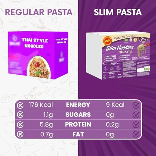 Eat Water Slim Thai Style Noodles Zero Carbohydrate Enviro 5 Pack * 270 Grams | Made from Organic Konjac Flour | Keto Paleo Diet and Vegan | Zero Sugar & Low Calorie Food
