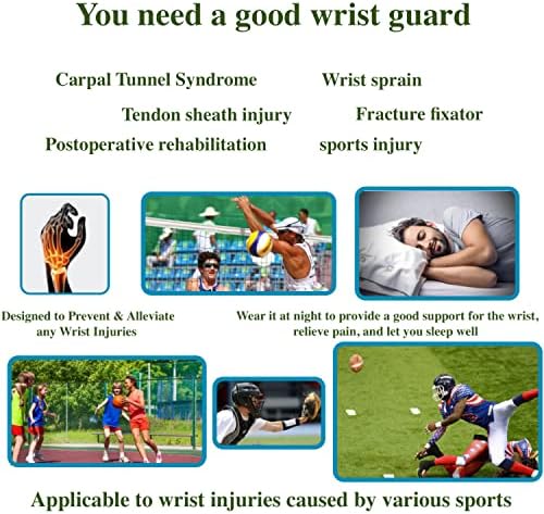 Wrist Brace for Carpal Tunnel Relief Night Support, Hand Brace with 2 Stays for Women Men, Adjustable Wrist Support Splint for Right Left Hands for Tendonitis, Arthritis, Sprains