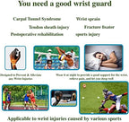 Wrist Brace for Carpal Tunnel Relief Night Support, Hand Brace with 2 Stays for Women Men, Adjustable Wrist Support Splint for Right Left Hands for Tendonitis, Arthritis, Sprains