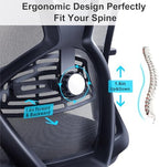 Ticova Ergonomic Office Chair - High Back Desk Chair with Adjustable Lumbar Support, Headrest & 3D Armrest - 130°Rocking Mesh Computer Chair