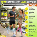 BLITZU Calf Compression Sleeve for Men & Women Footless Compression Socks Support Runners Leg Sleeve Shin Splints Pain Relief