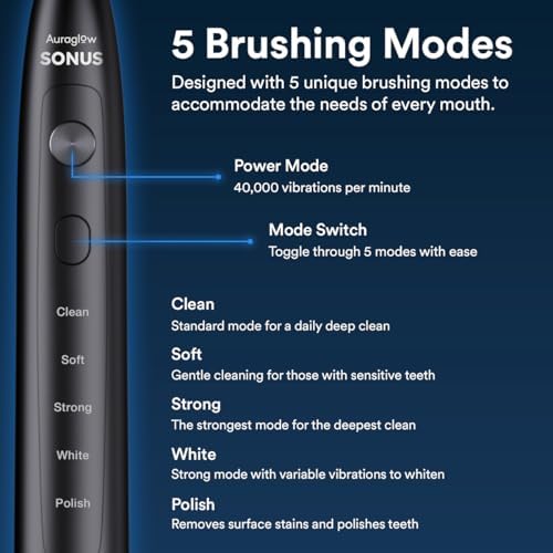 AURAGLOW Sonic Electric Toothbrush for Adults – Rechargeable, 40,000 VPM, 5 Modes, Removes 10x More Plaque, IPX7 Waterproof, Wireless Charging, 30-Day Battery, 2 Brush Heads & Travel Case