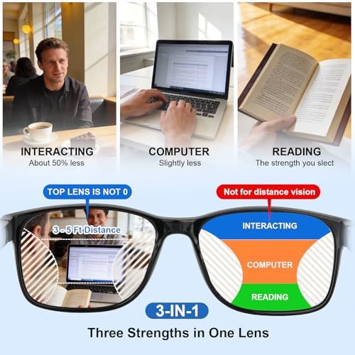 SKYOAK 2 Pack Ultralight Progressive Multifocus Reading Glasses for Men, Executive TR90 Computer Readers Spring Hinge Blue Light Blocking, Near-Mid Vision Multifocal Eyeglasses UV400 Protection, +2.5