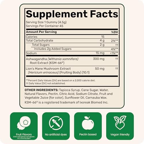Fungies Lion's Mane KSM-66 Ashwagandha Gummies, Berry Flavor - Mushroom Supplement Adaptogen Gummy Supports Brain Health, Cognitive Function, Focus, Memory & Mood - Mind-Body Wellness, 45 Servings