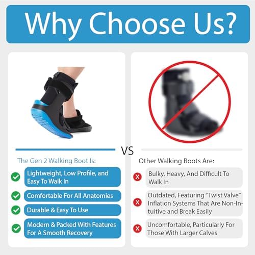 Ovation Medical Gen 2 Pneumatic Walking Boot - Lightweight, Low Profile CAM Walker Boot - Premium Medical Boot for Foot Injuries, Ankle Sprains, Fracture Recovery Support, & More (Short, Medium)