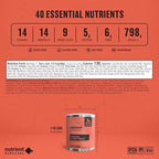 Nutrient Survival Tomato Powder, Powdered Vitamin Tomato (30 Servings) Emergency Food Supply & Camping Supplies for Soups, Sauces, Meatloaf, 40 Nutrients, Shelf Stable up to 25 Years, One Can