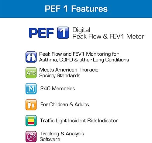 Microlife Digital Peak Flow Meter Tests PEF / FEV1 / Early Detection of Asthma Attacks, (Spirometer for Kids & Adults), Device for Monitoring Asthma, COPD & Other Lung Conditions