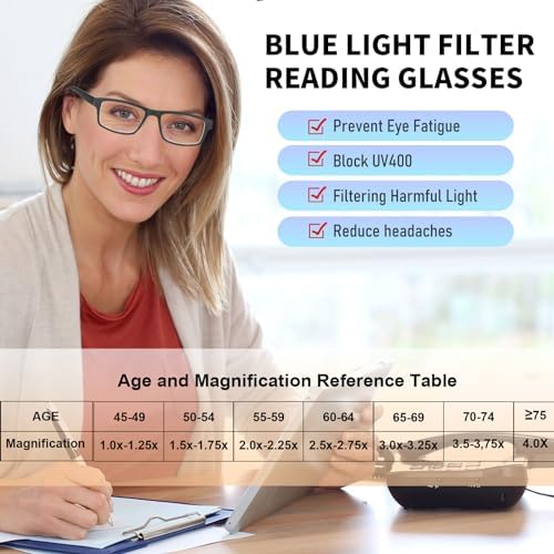 2 Pack Reading Glasses, Leopard Frames Blue Light Blocking Readers,Filter UV Ray/Glare Computer Reading Glasses, Lightweight Spring Hinges Eyeglasses for Women Men(2-pack Leopard,2.25)