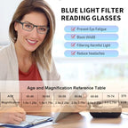 2 Pack Reading Glasses, Leopard Frames Blue Light Blocking Readers,Filter UV Ray/Glare Computer Reading Glasses, Lightweight Spring Hinges Eyeglasses for Women Men(2-pack Leopard,1.25)