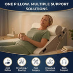 10-in-1 Adjustable Design 3PCS Wedge Pillow for Sleep Apnea, Wedge Pillow for Acid Reflux Relief, Orthopedic Headboard Bed Wedge Pillow for Sleeping, Neck & Back Support for Snoring and Reading