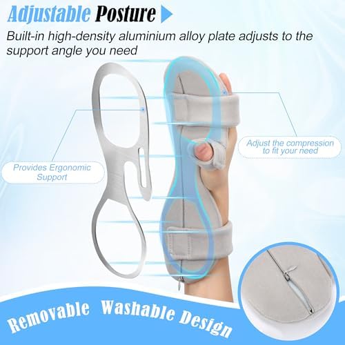 Resting Hand Splints for Straightening Fingers,Carpal Tunnel Wrist Brace Night Immobilizer With Finger Separators for Stroke Rehabilitation,Muscle Atrophy, Dupuytren's Contractures