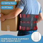 Back Brace for Lower Back Pain Women Men, Lumbar Support Belt for Sciatica, Herniated Disc, Scoliosis Relief (Adjustable, Breathable) - XL