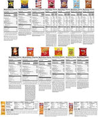 Frito-Lay Ultimate Snack Care Package, Variety Assortment of Chips, Cookies, Crackers & More, 3.39 Pounds, (Pack of 40)