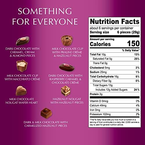 Lindt Mini Pralines, Assorted Chocolate Pralines with Premium Filling, Great for gift giving, 6.2 oz Box (Pack of 2)