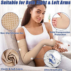 beister Lymphedema Medical Compression Arm Sleeve with Gauntlet for Men & Women (Single), 20-30 mmHg Full Arm Support with Dot Silicone Band, Graduated Compression Arm Brace for Swelling, Arthritis