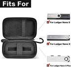Case Compatible with Ledger Nano X/S/S Plus for Cryptocurrency Hardware Wallet - BTC for Bitcoin, Ethereum, Ripple, Altcoins and ERC Tokens. Storage Carrying Organizer for Crypto Wallet & USB Cables