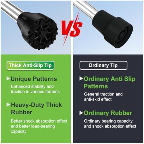 supregear Cane Tips 3/4 inch, 2 Pack Heavy Duty Rubber Replacement Tips for Canes Crutches Walking Sticks, Non-Slip Extreme Grip Crutch Tips with Metal Inserts
