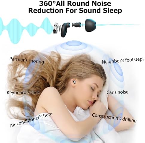 Ear Plugs for Sleeping, 50dB Noise Cancelling Ear Plugs for Noise Reduction, Reusable Silicone Sleeping Earplugs for Snoring, Concert, Shooting & Plane Travel with 8 Eartips Case